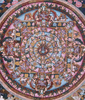Vintage Heruka Mahakala Mandala Thangka with Brocade | Oil Varnished Thangka
