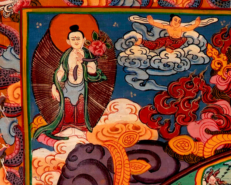 Brocade Mounted Wheel Of Life | Original Hand Painted Tibetan Thangka |