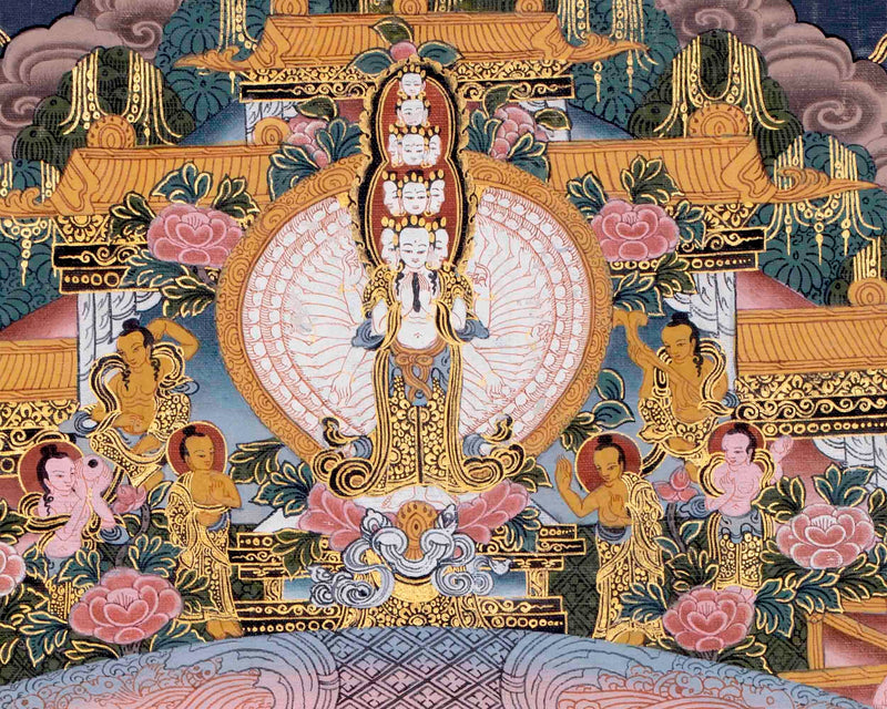 Original Hand-Painted Heruka Mandala Thangka | Tibetan Buddhist Meditation And Yoga Art |