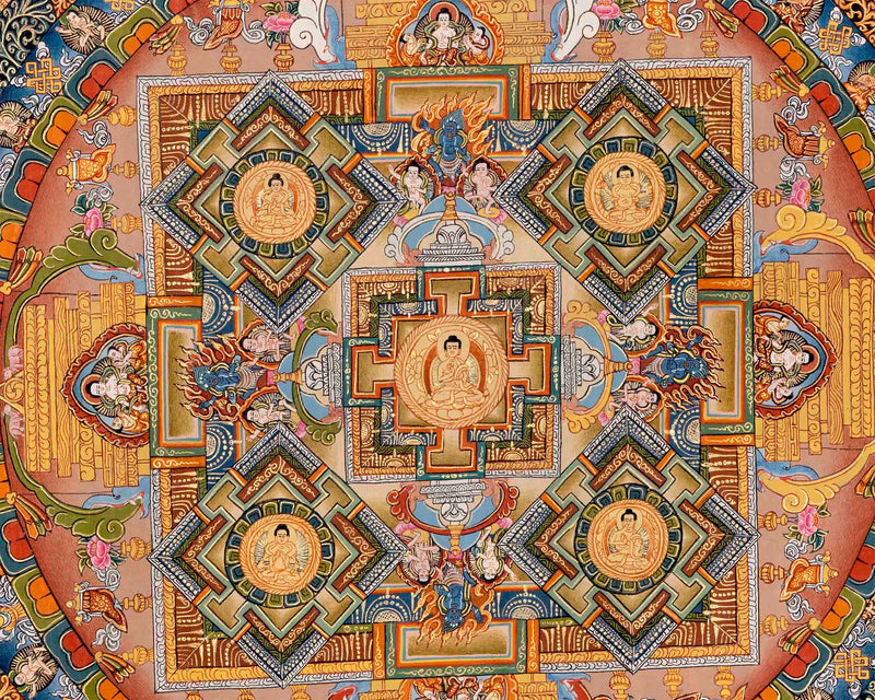 Buddha Mandala Thangka | Meditation And Yoga Art | Wall Hanging