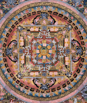Original Hand-Painted Heruka Mandala Thangka | Tibetan Buddhist Meditation And Yoga Art |