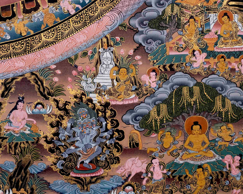 Original Hand-Painted Heruka Mandala Thangka | Tibetan Buddhist Meditation And Yoga Art |