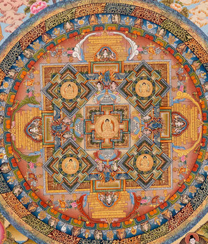 Buddha Mandala Thangka | Meditation And Yoga Art | Wall Hanging