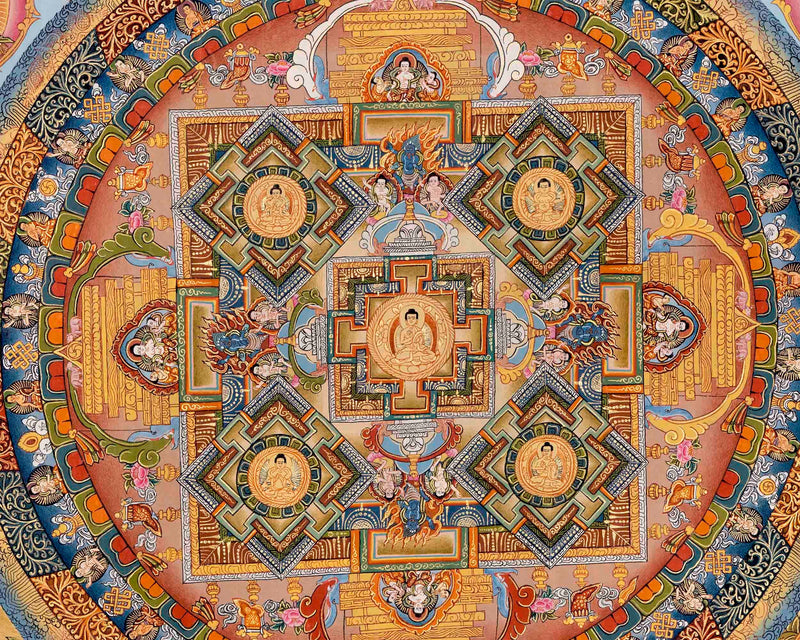 Buddha Mandala Thangka | Meditation And Yoga Art | Wall Hanging