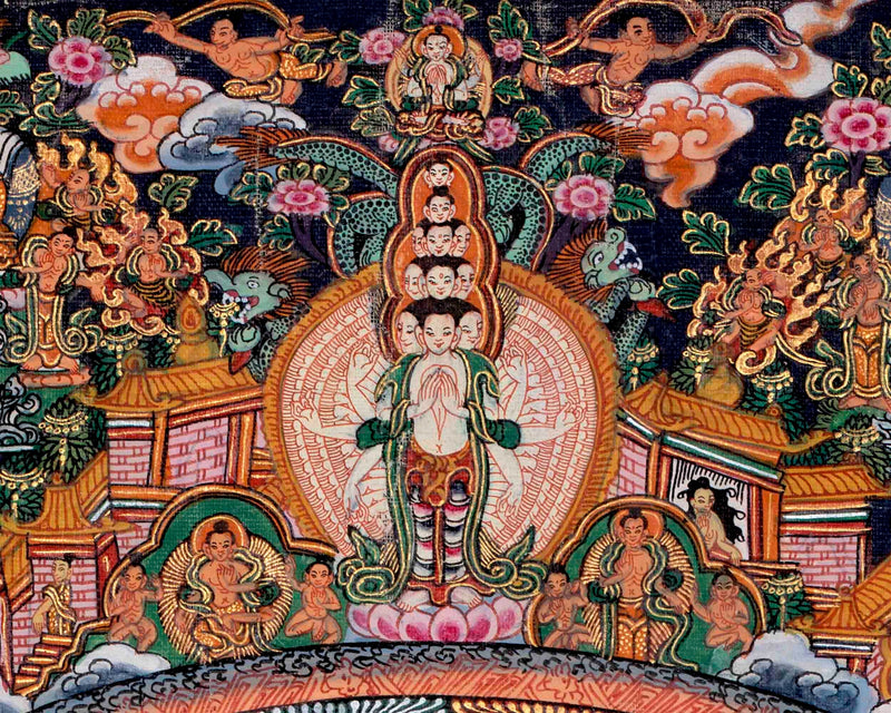 Vairocana Buddha Mandala Thangka | Pancha Buddha | Original Hand painted Meditation And Yoga | Tibetan Buddhist Thangka Painting