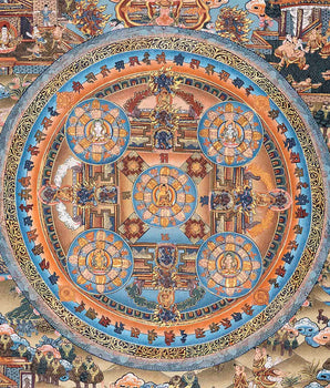 Shakyamuni Buddha Mandala Thangka | Original Hand Painted Tibetan Buddhist Meditation & Yoga Art |