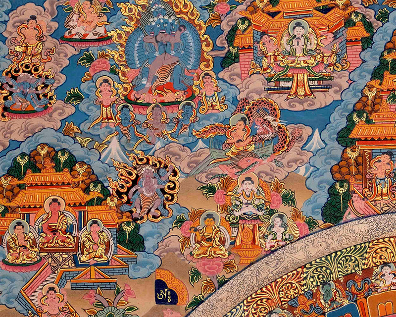 Traditional Lokeshvara Mandala Embraced by Radiant Deities | Chenrezig Thangka