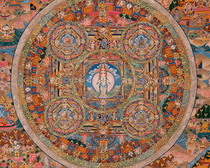 Traditional Lokeshvara Mandala Embraced by Radiant Deities | Chenrezig Thangka