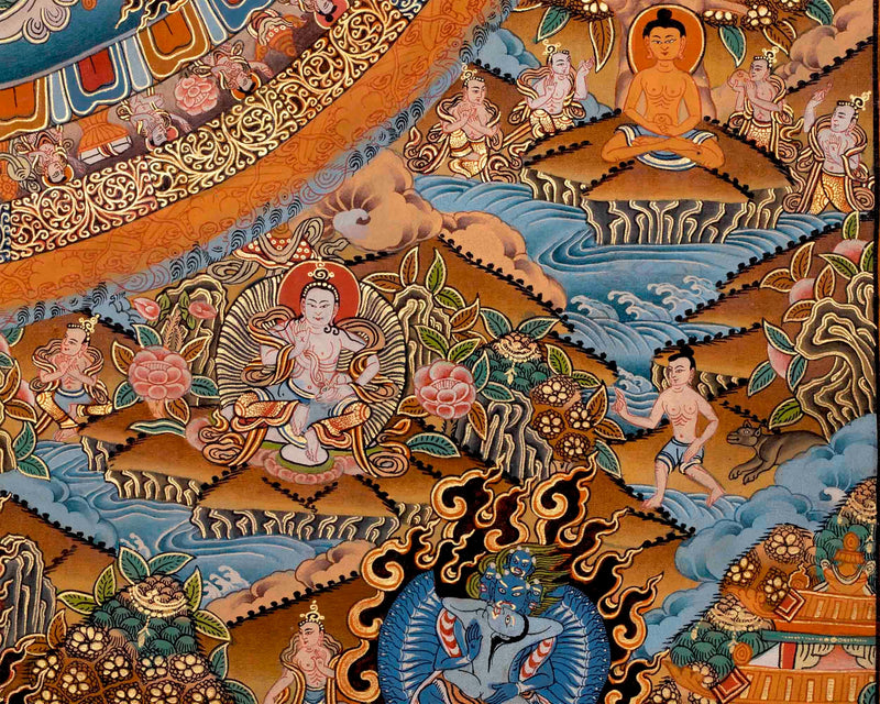 Old Vajra Heruka Mandala thangka/Buddhist thangka