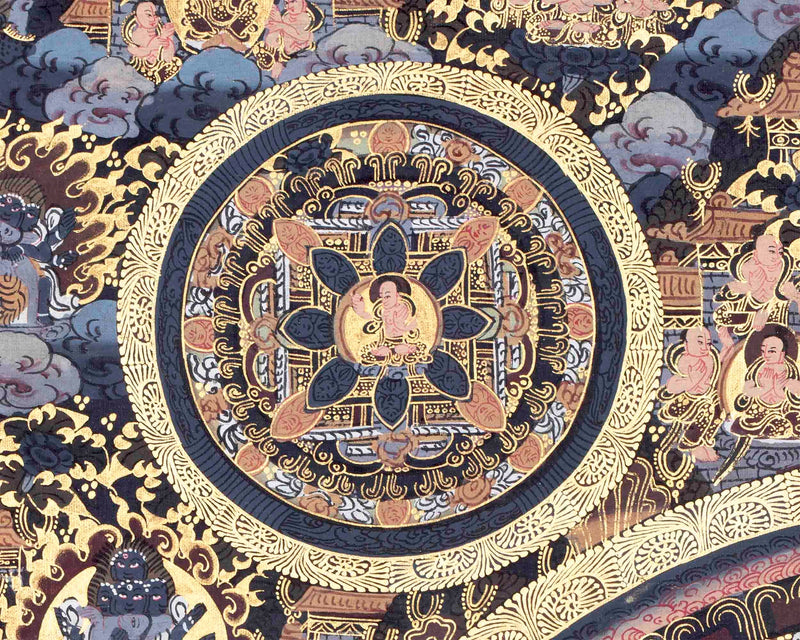 Tibetan Buddha Mandala Thangka in Fine Quality | Art for Wealth , Success And Good Luck |