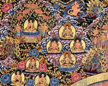 Fine Quality Buddha Mandala |Sacred Hand painted Thangka Painting for Good Luck to House