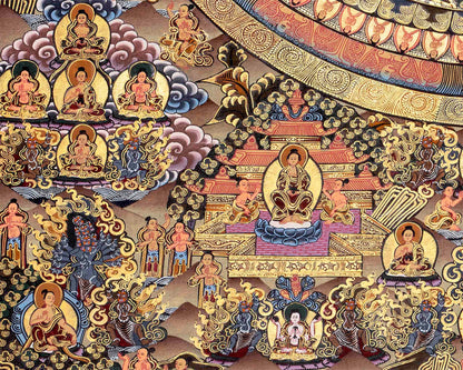 Fine Quality Buddha Mandala |Sacred Hand painted Thangka Painting for Good Luck to House