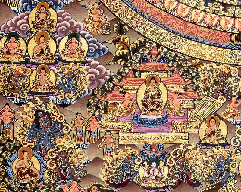 Fine Quality Buddha Mandala |Sacred Hand painted Thangka Painting for Good Luck to House