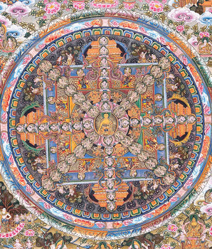 Vintage Authentic Hand-painted Buddha Mandala |  Tibetan Thangka Art