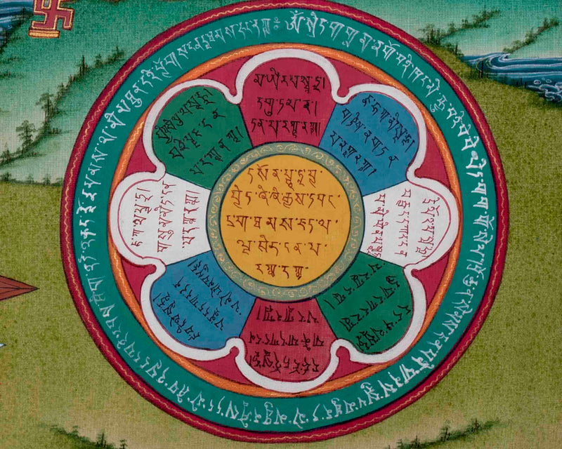 Original Hand Painted Tibetan Calendar Thangka Painting | Protective Talisman