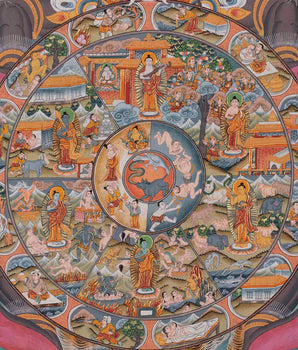 Grey Color Wheel Of Life Bhavachakra | Original Hand Painted Tibetan Buddhist Thangka | Wall Decor | Painting for Meditation and Good Luck