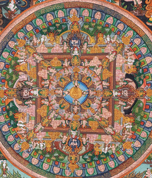 Vintage Buddha Mandala| Yoga Meditation Decor | Thangka Painting | Yoga and Meditation Gifts |