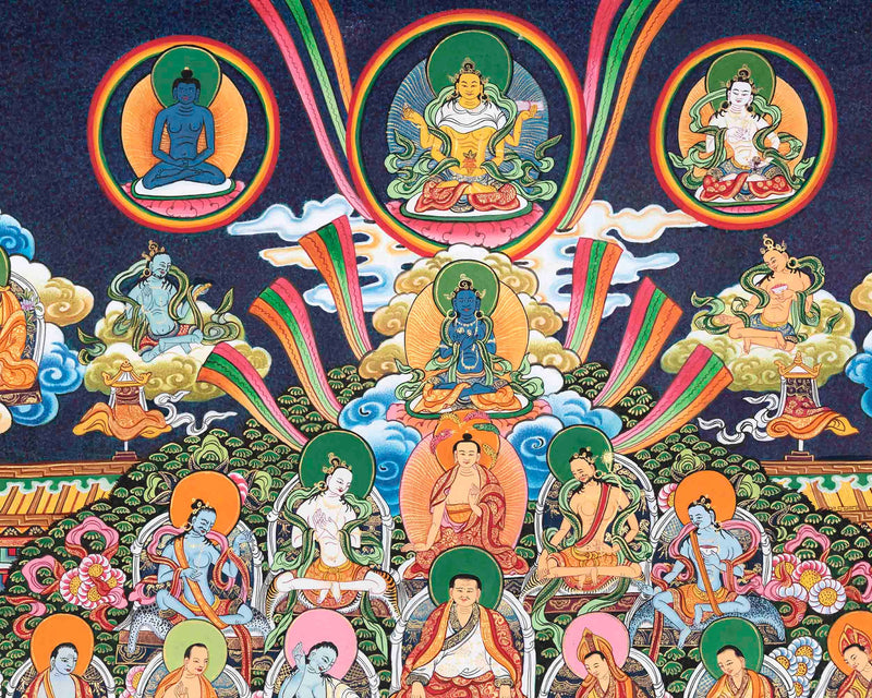 Vajradhara Lineage Thangka Art | High Quality Original Hand Painted Thangka Painting