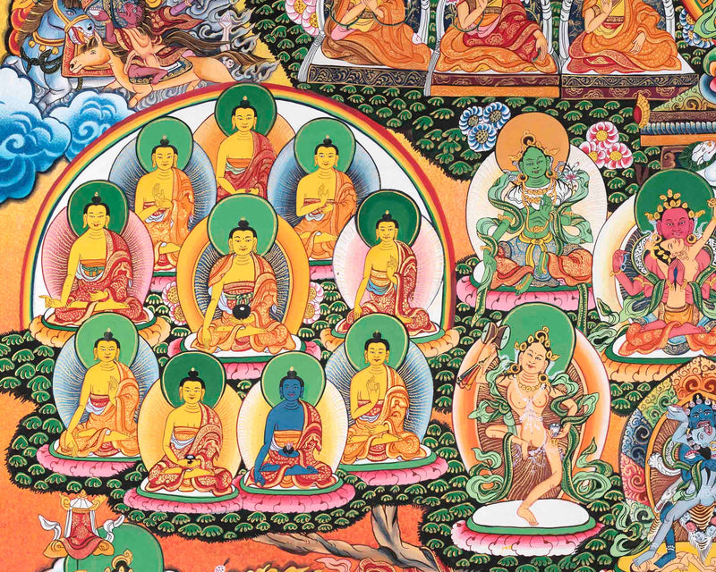 Vajradhara Lineage Thangka Art | High Quality Original Hand Painted Thangka Painting