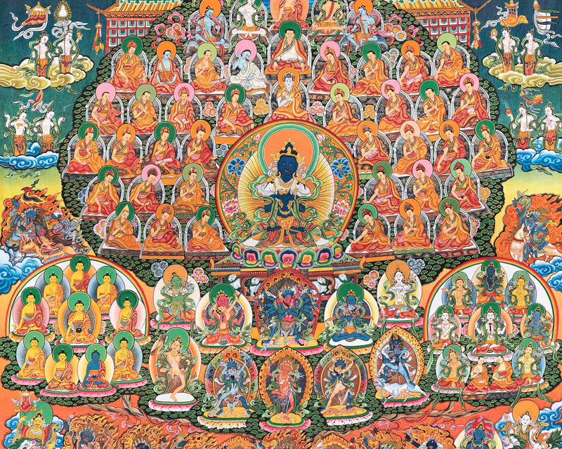 Vajradhara Lineage Thangka Art | High Quality Original Hand Painted Thangka Painting