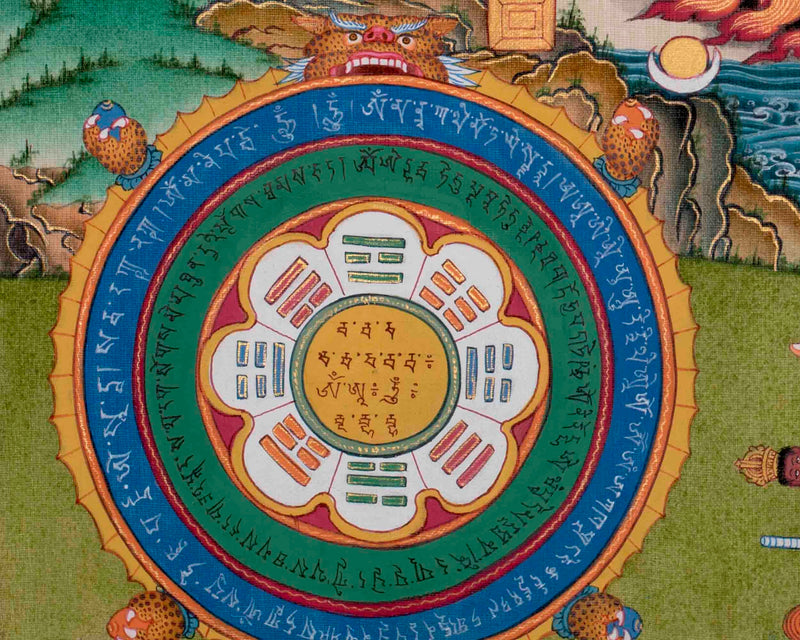 Original Hand Painted Tibetan Calendar Thangka Painting | Protective Talisman