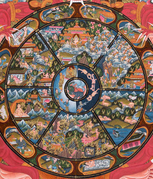 Fine Quality Wheel Of Life | Bhavachakra Painting for Buddhist Meditation and Yoga | Original Hand painted Tibetan Thangka for Wall Hanging
