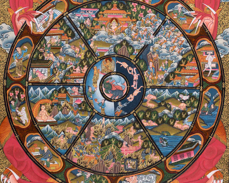 Fine Quality Wheel Of Life | Bhavachakra Painting for Buddhist Meditation and Yoga | Original Hand painted Tibetan Thangka for Wall Hanging