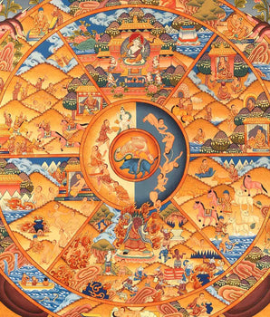 Genuine Hand Painted Tibetan Wheel Of Life Bhavachakra | Traditional Hand Painted Thangka for Yoga And Meditation