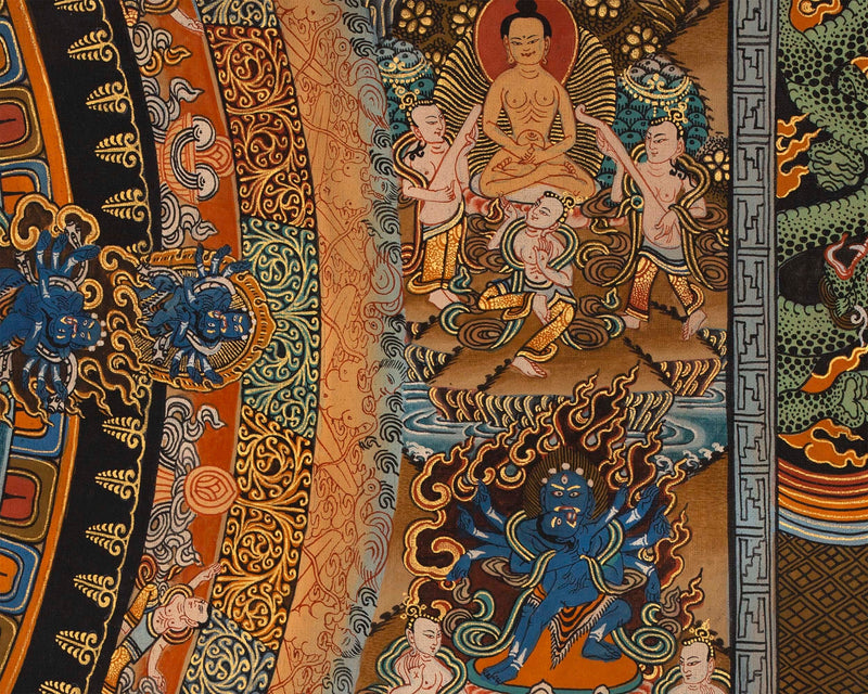 Tibetan Mandala With 1000 Armed Avalokiteshvara | Traditional Wall Hanging Buddhist Painting