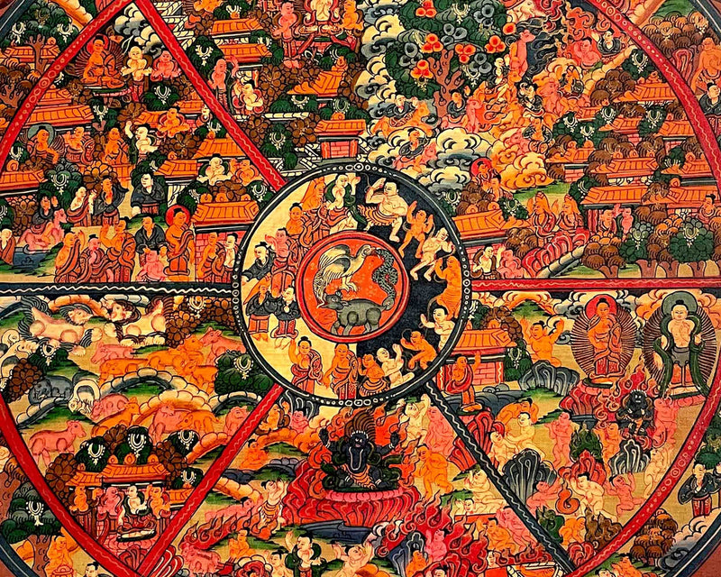 Wheel of Life Buddhist Painting |Gorgeous Original Hand Painted Thangka Painting