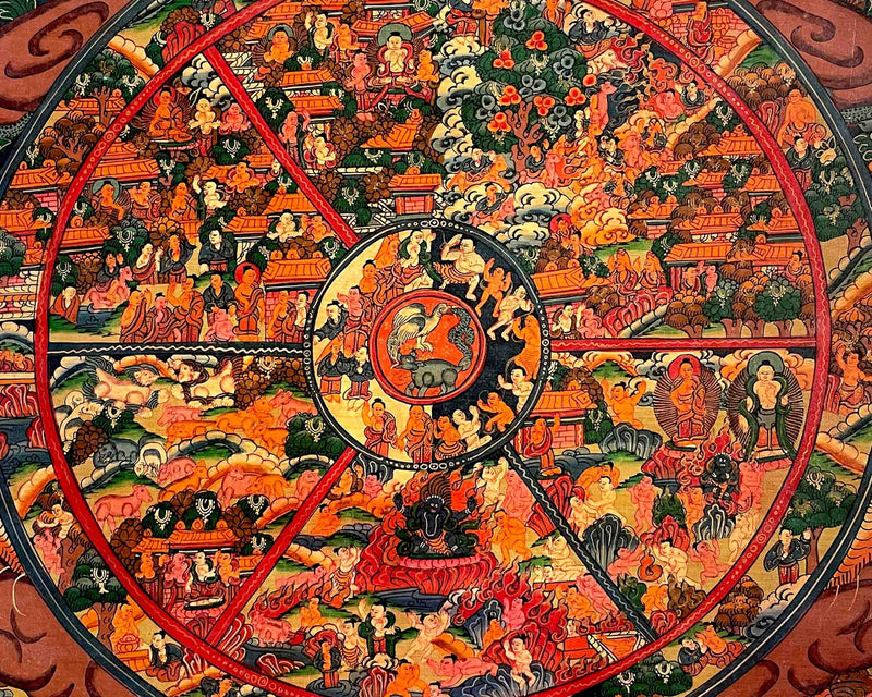 Wheel of Life Buddhist Painting |Gorgeous Original Hand Painted Thangka Painting