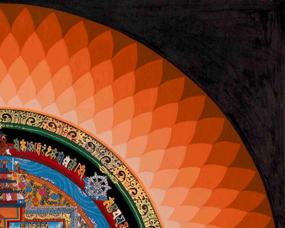 Thangka Kalachakra mandala | Thangka Painting Nepal | Wheel Of Time