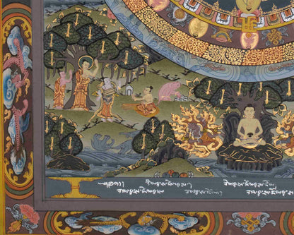 Vintage Buddha Mandala Thangka | Tibetan Buddhist Thangka | Spiritual Gifts