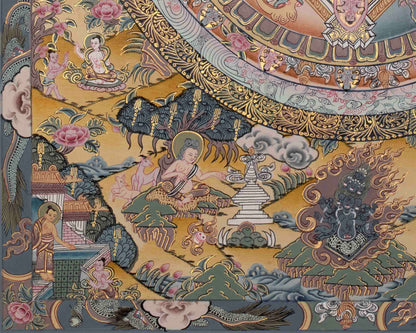 Buddha Mandala Thangka | Hand-painted Tibetan Thangka for Wall Hanging