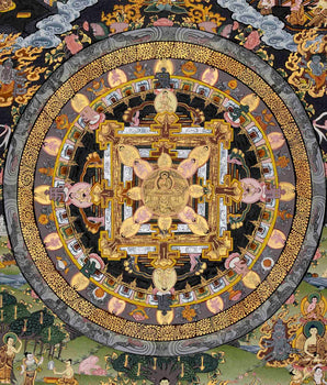 Vintage Buddha Mandala Thangka | Tibetan Wall Decoration Art