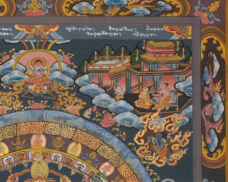 Vintage Buddha Mandala Thangka | Tibetan Buddhist Thangka | Spiritual Gifts