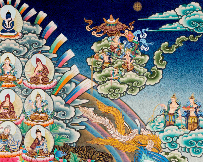 Guru Rinpoche Lineage Tree | Large Thangka Painting