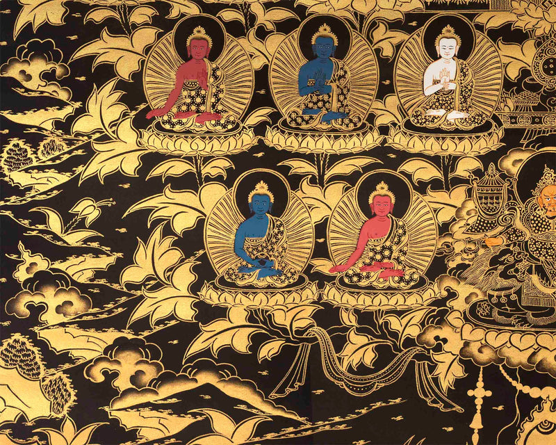 Shakyamuni Buddha with 35 Buddhas of Confession | Tibetan Thanka | Supreme Wisdom |