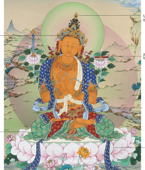 Manjushri Thangka | Buddha Manjushri | Himalayan Art