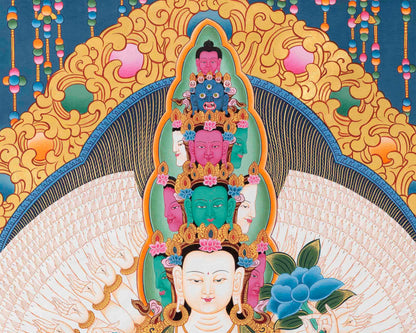 Big Size Lokeshvara Bodhisattva Thangka | 1000 Armed Avalokiteshvara