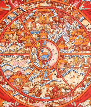 Wheel of Life Thangka with Brocade Silk Frame | Tibetan Bhavacakra Mandala