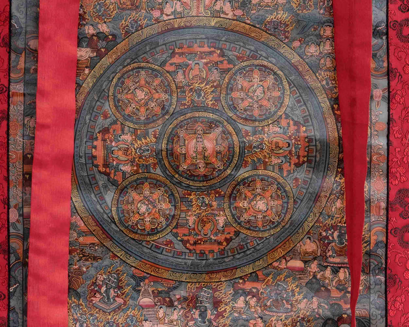 Hand-Painted Pancha Buddha Mandala | Avalokiteshvara In The Middle