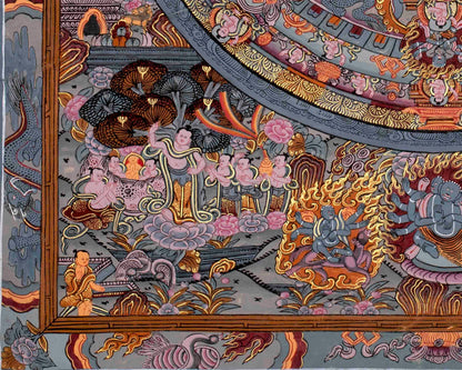 Hevajra Mandala Thangka | Tibetan Mandala Thangka