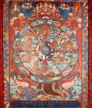 Oil Varnished Bhavachakra, Wheel of Life Mandala Thangka With Brocade | Thangka Painting