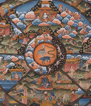 Old Vintage Wheel of Life with Top and Bottom Torn - Best to buy with Brocade | Bhavachakra |