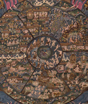 Wheel of Life | Journey Through Samsara | Original Hand-Painted Bhavachakra