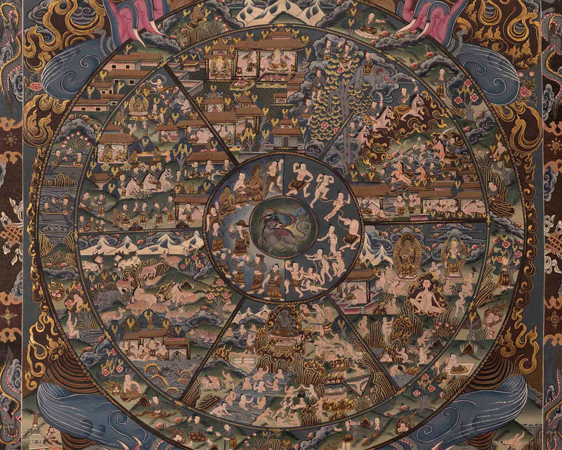 Wheel of Life | Journey Through Samsara | Original Hand-Painted Bhavachakra