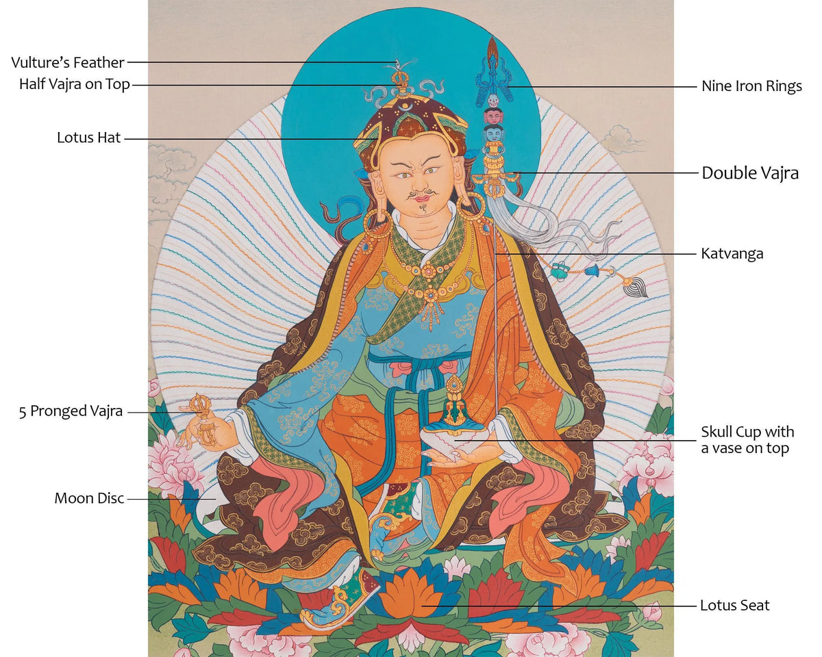 Guru Rinpoche Tibetan Art | Padmasambhava Sacred Artwork | Thangka Painting