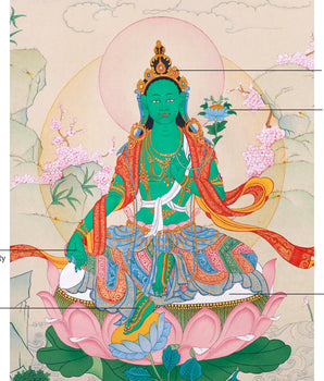 Divine Feminine Mother Tara Thangka | Sacred Tibetan Green Tara Artwork