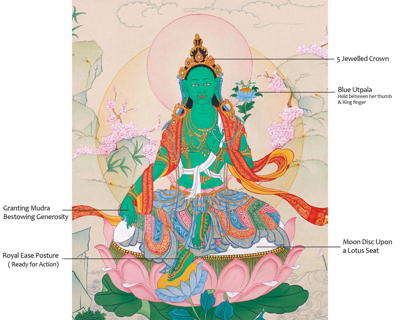 Divine Feminine Mother Tara Thangka | Sacred Tibetan Green Tara Artwork